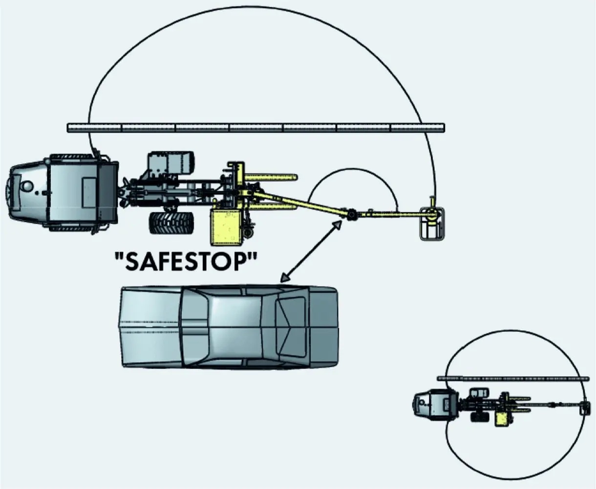 System SafeStop w układarce Probst zabezpieczający przed ruchem drogowym
